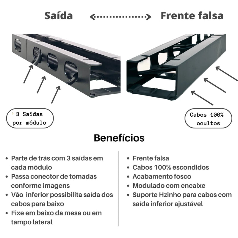 ORGANIZADOR DE CABOS, PERFEITO PARA FICAR ESCONDIDOS EM COMPUTADORES, E TELEVISÕES