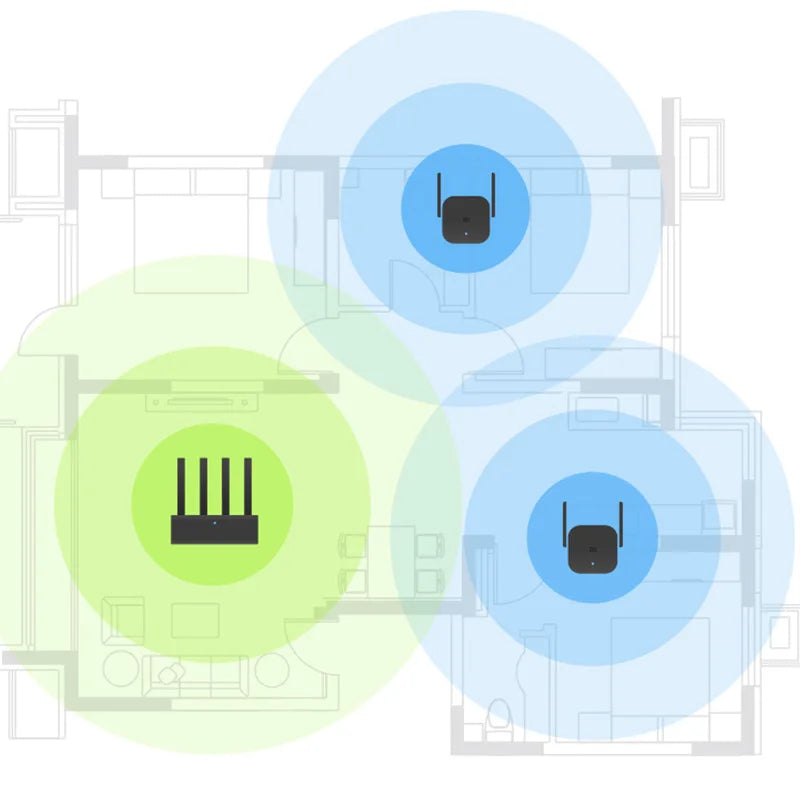Xiaomi Roteador WiFi Pro Mi Amplifier Network Expander Router Power Extender Roteador 300M 2.4G 2 Antenna for Router Home Office